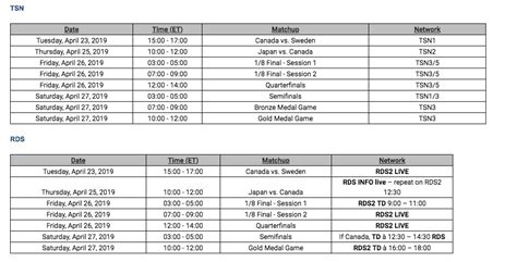 10-15, 2023, at Camrose Recreation Centre Princess Auto Players Championship. . Curling tsn schedule